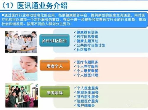 云威榜 互聯(lián)網(wǎng) 智慧健康 大數(shù)據(jù)解決方案 第336期